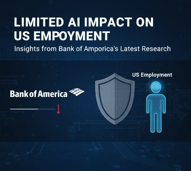 Limited AI Impact on US Employment: Insights from Bank of America’s Latest Research Limited AI Impact
