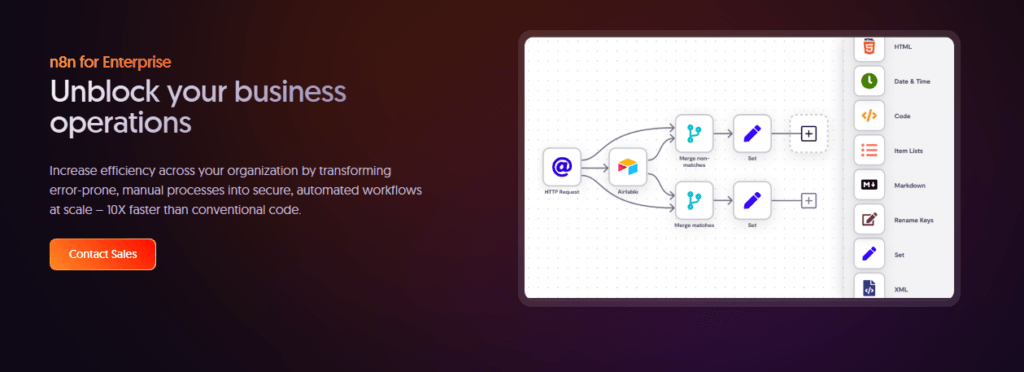 10 n8n Workflows to Automate Your Entire Business in 2026 10 n8n Workflows to Automate Your Entire Business in 2026 – image 10