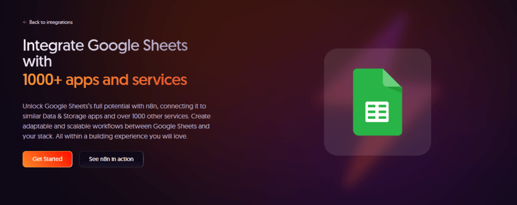 10 n8n Workflows to Automate Your Entire Business in 2026 10 n8n Workflows to Automate Your Entire Business in 2026 – image 11
