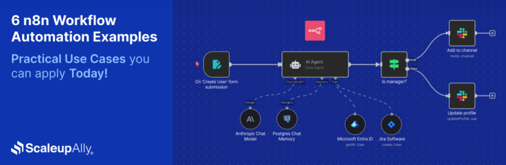 10 n8n Workflows to Automate Your Entire Business in 2026 10 n8n Workflows to Automate Your Entire Business in 2026 – image 6