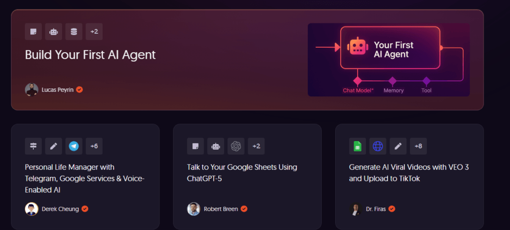 10 n8n Workflows to Automate Your Entire Business in 2026 10 n8n Workflows to Automate Your Entire Business in 2026 – image 7