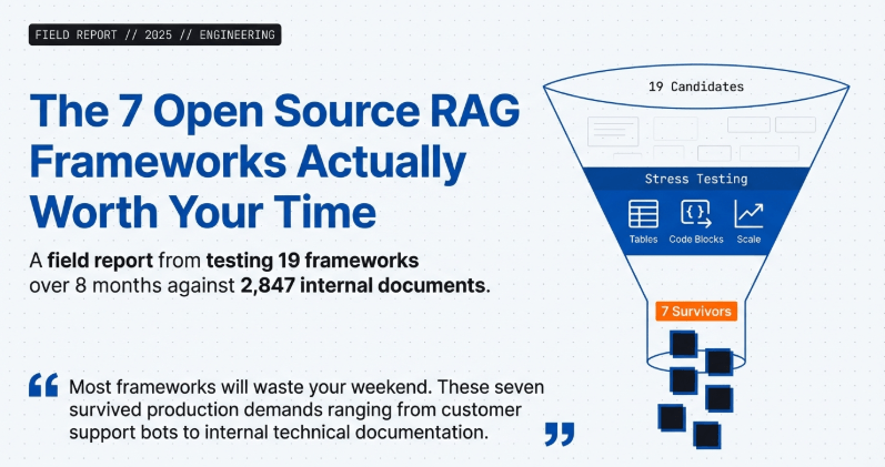 Best Open Source RAG Frameworks 2026: The 7 Tools Actually Worth Your Time – image 108