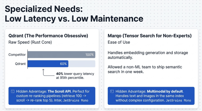 Best Open Source RAG Frameworks 2026: The 7 Tools Actually Worth Your Time – image 113