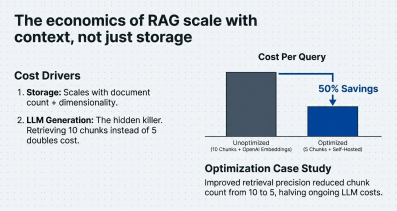 Best Open Source RAG Frameworks 2026: The 7 Tools Actually Worth Your Time – image 117