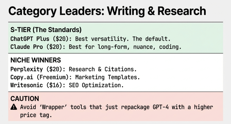 Affordable AI Tools – image 103