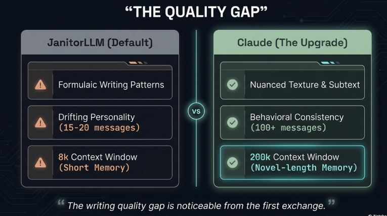 How to Use Claude on Janitor AI – image 111