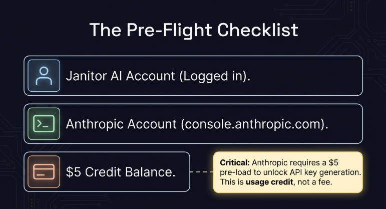 How to Use Claude on Janitor AI – image 115