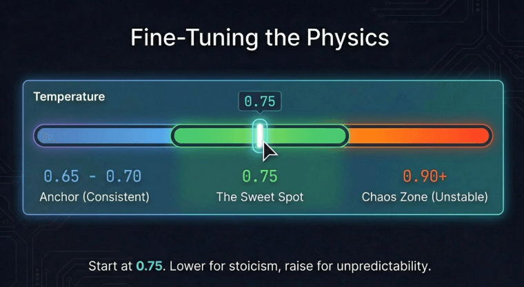 How to Use Claude on Janitor AI – image 120