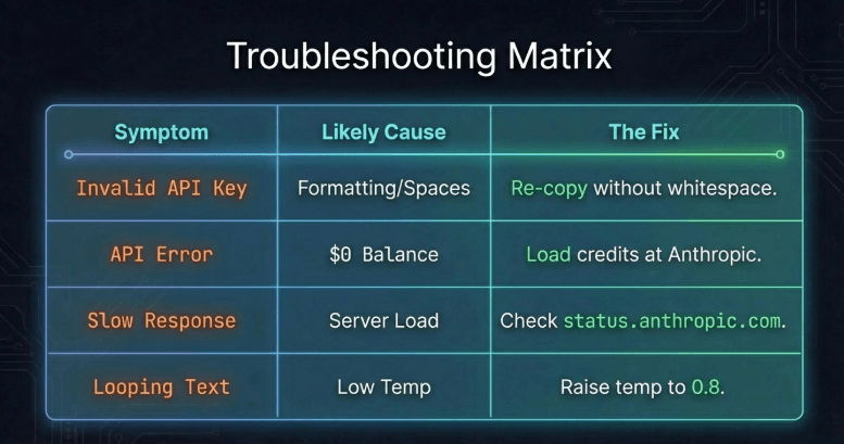 How to Use Claude on Janitor AI – image 122