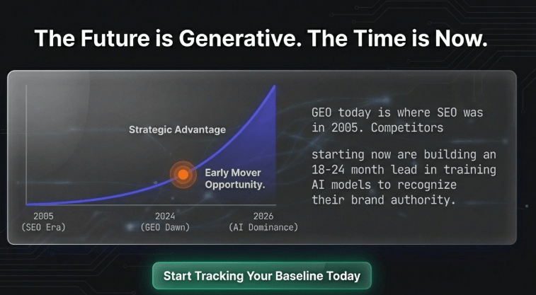 What Is Ziptie AI Search Performance Tool? What Is Ziptie AI Search Performance Tool? – image 79
