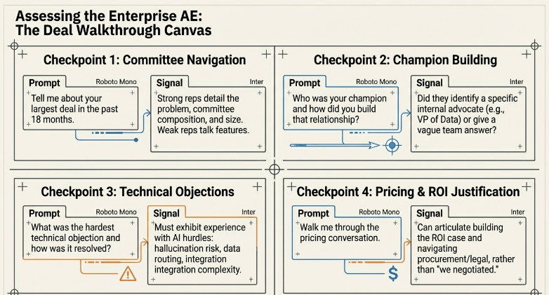 Best Sales Talent Recruiter Positions in Artificial Intelligence Organizations – image 17