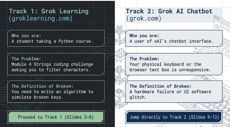 Broken Keyboard Grok Answer: Complete Python Solution + Grok AI Keyboard Fixes – image 56